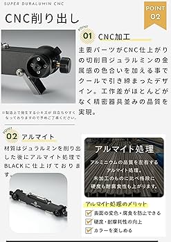 UNIT/04 と BALLISTICS の CB缶カスタムパーツ Replacement Shells Set for Thunder B Sonic Grenade